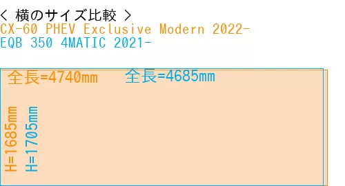 #CX-60 PHEV Exclusive Modern 2022- + EQB 350 4MATIC 2021-